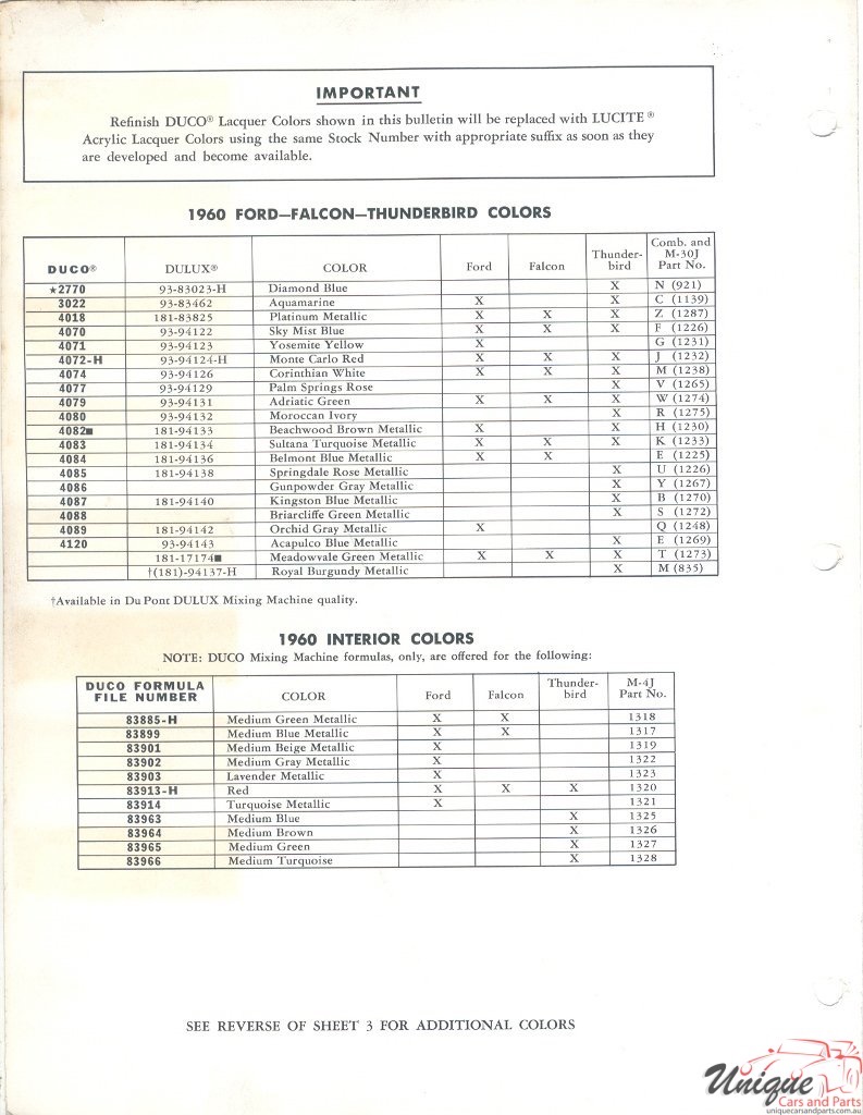 1960 Ford Paint Charts DuPont 4